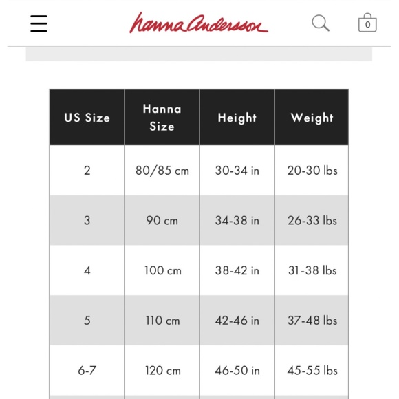 Hanna Andersson Girls Sweater Dress with Rainbow Hearts Pattern Size 100 (4) - Picture 7 of 7